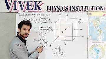 Relations among Elastic Constants