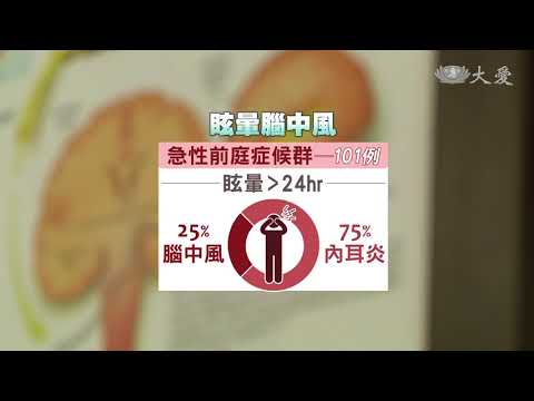 眩暈持續24小時 當心為腦中風前兆