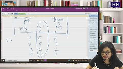 CSEET | Logical Reasoning | Number Ranking and Time Sequence Test | by Snehal Modi
