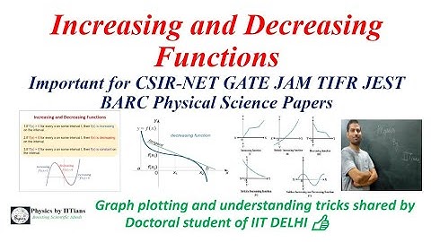 Increasing & Decreasing functions Solution with Graphs for Interviews by IITian Laxman Goswami