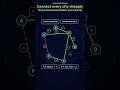 Why a Cheap Edge Still Gets Rejected | Minimum Spanning Tree #aiexplained #aiforbeginners