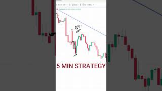 5 Min Strategy Intraday Trading || Option Strategy -!! screenshot 4