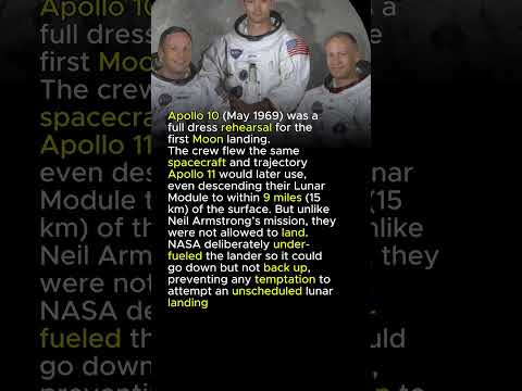 Apollo 10 The Final Dress Rehearsal Before History