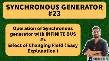 #23 Operation of Synchronous Gen with Infinite bus #1 - Effect of changing field current (easy)