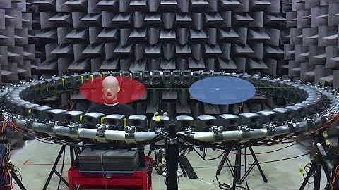 Multizone Sound Field Reproduction System @ UTS Tech Lab