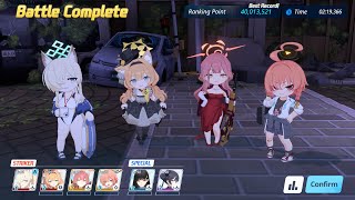 [Blue Archive] S23 Grand Assault Urban Hieronymus (Yellow) Torment 1T 40,013,521pt