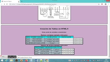 INI_T5_03_Uso de iframe y de librería jQuery en páginas HTML para S7 1200