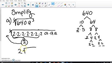 nth Root and Real Exponents