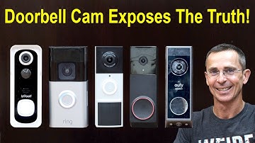Don’t Buy a Doorbell Camera Until You See What This One Captures!