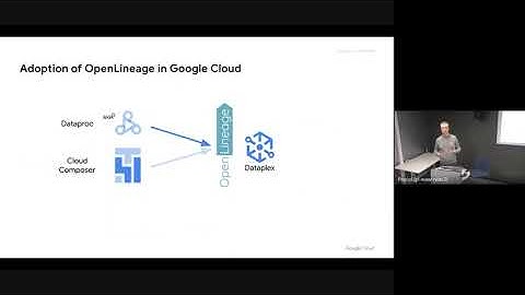 A Brief Introduction to OpenLineage | November 29, 2023