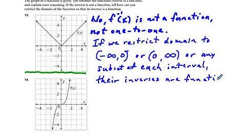 Algebra 2 Chapter 1.4 Exercises 11-18 Inverses of Functions Problems