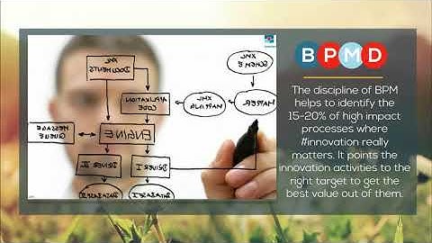 Successful Innovation through BPM | Process Management Discipline