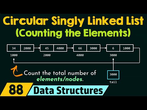 वीडियो: लिंक की गई सूची में तत्वों की संख्या की गणना करने के लिए समय जटिलता क्या है?