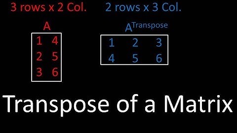 Find the Transpose of A Matrix (Linear Algebra Math of Matrices)