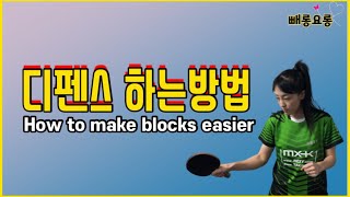 Table Tennis Lesson 48.How to Block Top Spin