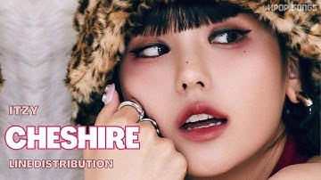 ITZY - ‘CHESHIRE’ (Line Distribution+Color Coded)