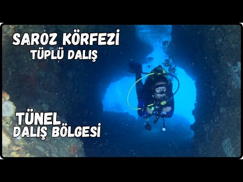 Saros Körfezi |