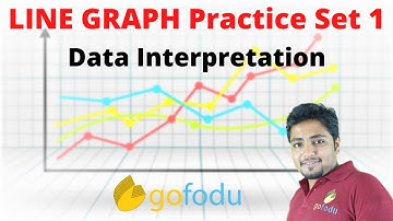 Line Graph - Practice Set 1 | Data Interpretation for Competitive Exams #linegraphs