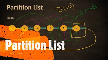 Partition List | LeetCode 86 | Coders Camp