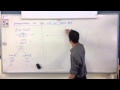 Understanding Derivatives and Their Graphs