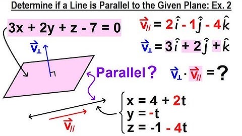 Calculus 3: Ch 2.2 Planes in 3-D Equation (9 of 22) Is the Line Parallel to the Given Plane? Ex. 2