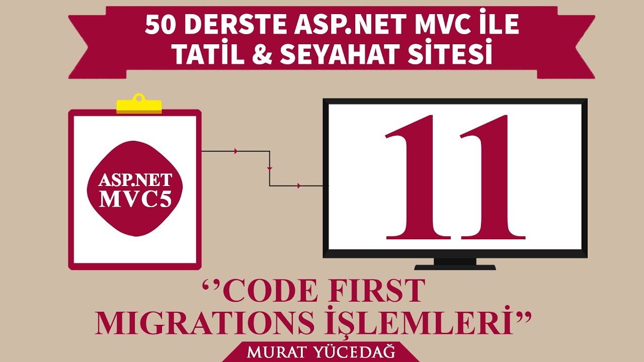 #11 Asp.Net Mvc5 ile Tatil & Seyahat Sitesi Code First Migrations ...