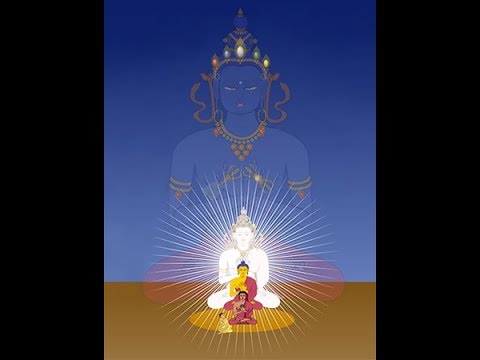 What is Dharmakaya, Sambogakaya and Nirmanakaya?