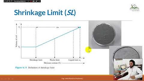 Shrinkage limit, liquidity index, consistency index Soil Mechanics