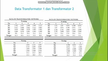 Simulasi Artificial Neural Network Pada Sistem Tenaga Listrik Dengan Menggunakan MATLAB