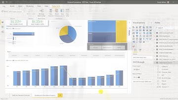 Demand Planning & Forecasting on Microsoft Power BI using ValQ by Kunaal Jethwa