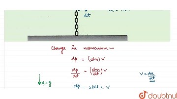 A uniform chain of mass m and length l hanges on a thread and touches the surface of a table by ...