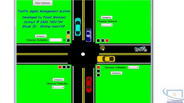 Traffic Signal Management System