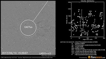 A potentially Earth directed CME at 2017-09-10 16:12:00 UTC