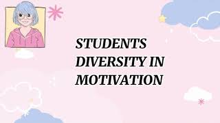 Students Diversity in Motivation-Angelica Sarah F. Perez Report
