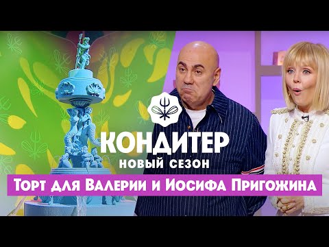 Video: Креветттер кайдан кармалат?