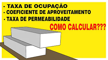 O que entra na taxa de ocupação?