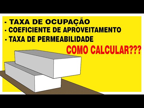 Vídeo: Como você explica a taxa de ocupação?