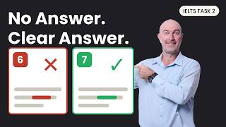 How to Plan an IELTS Band 7 Task 2 Essay in 5 Minutes