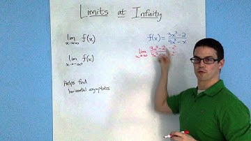 Limits at Infinity (conceptual and example problem)