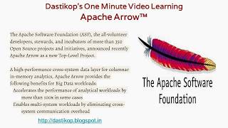 Famous T- 356-What is Apache Arrow? Net Worth