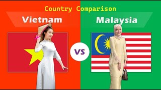 Vietnam vs Malaysia country comparison