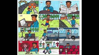 Unit 3 Final video Speaking task wrap up