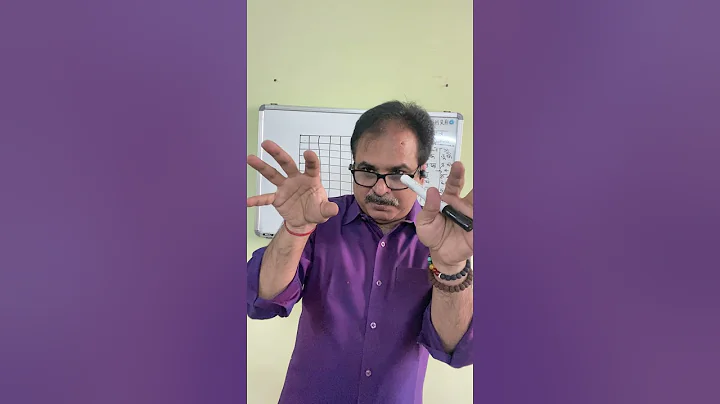 Astro U P Mishra Sarvato Bhadra Chakra Basics Part 1