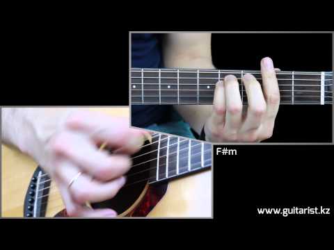 Backstreet Boys - I Want It That Way. Guitar lesson (Уроки игры на гитаре Guitarist.kz)