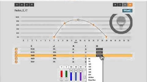 Apex Fusion Unified LED Configuration