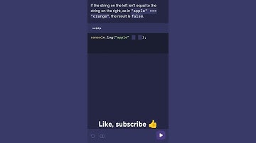How to get result as false when we compare two different strings in JavaScript. #javascript#coding