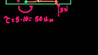Крутящий момент. Введение