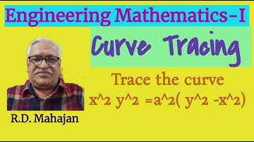 Trace the curve x^2 y^2 = a^2( y^2 - x^2)
