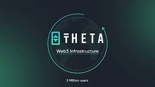 Theta Network Overview!