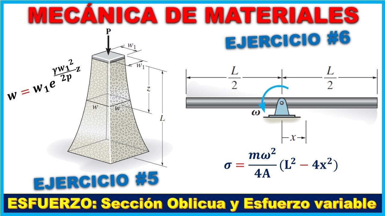 ESFUERZO: ÁREA VARIABLE Y BARRA CON VELOCIDAD ANGULAR - Problemas 1.57 y 1.59 Hibbeler 9na Edición
